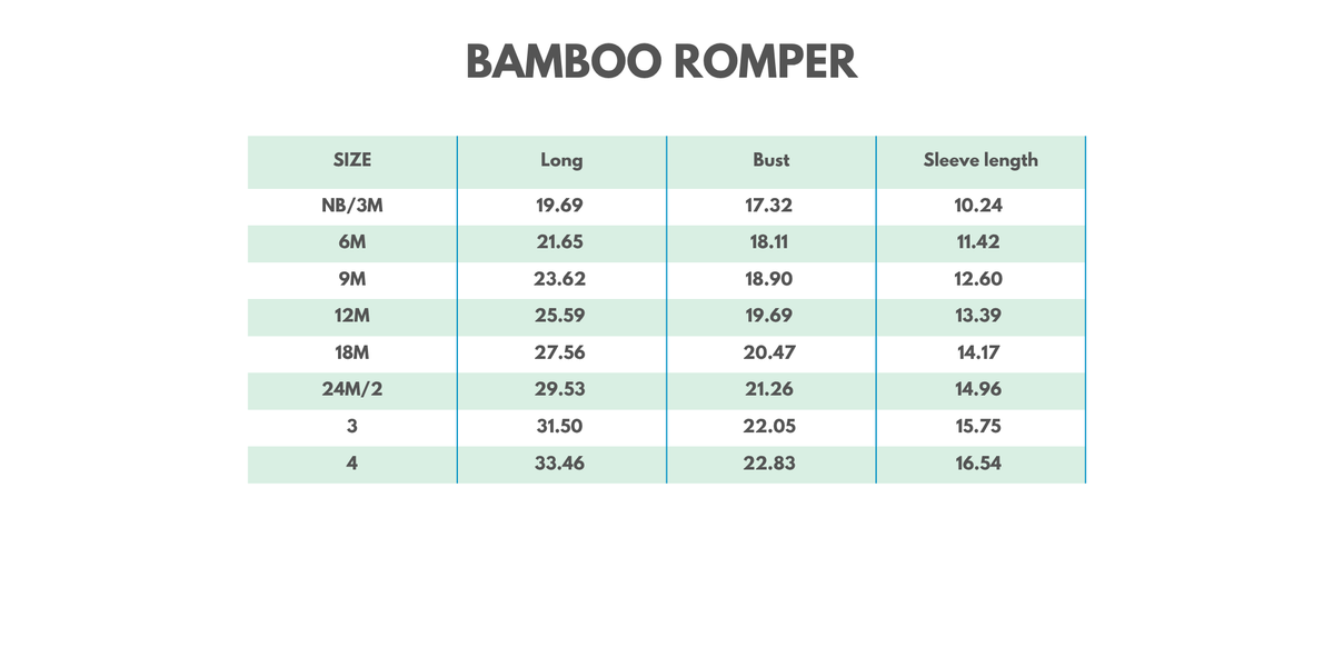 Blue Bamboo Romper Overall Set